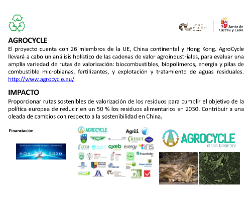 AGROCYCLE